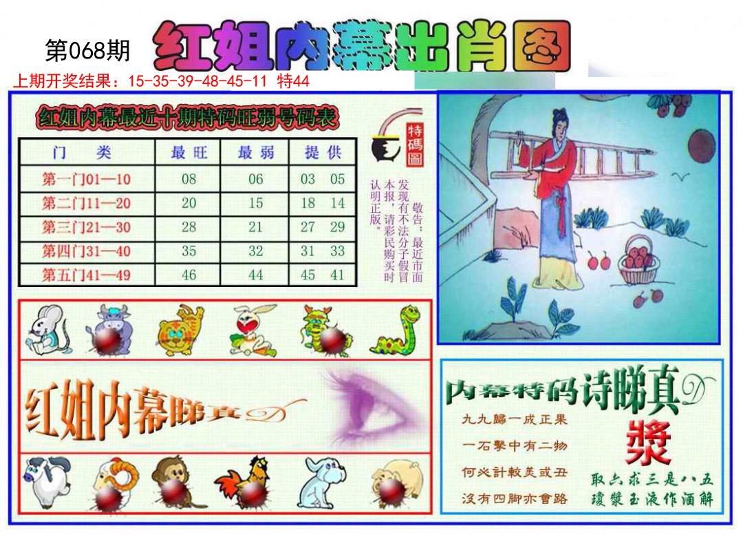 2025068期红姐内幕出肖