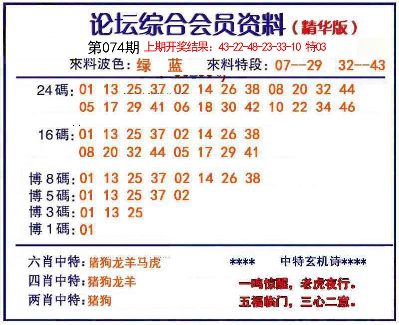 2025074期综合会员资料