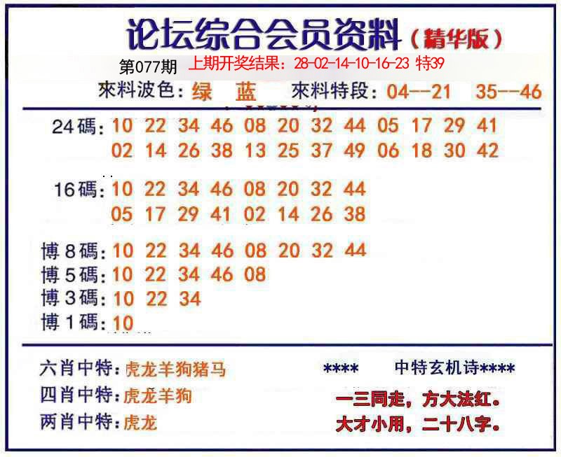 2025077期综合会员资料
