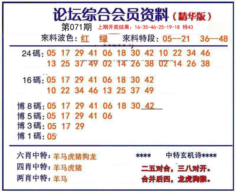 2025071期综合会员资料