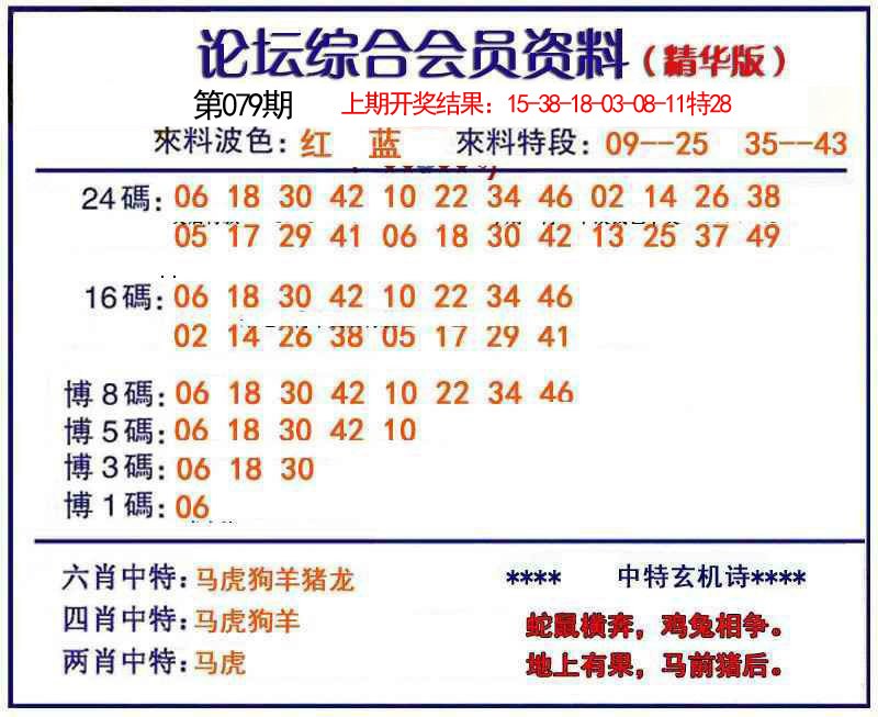 2025079期综合会员资料