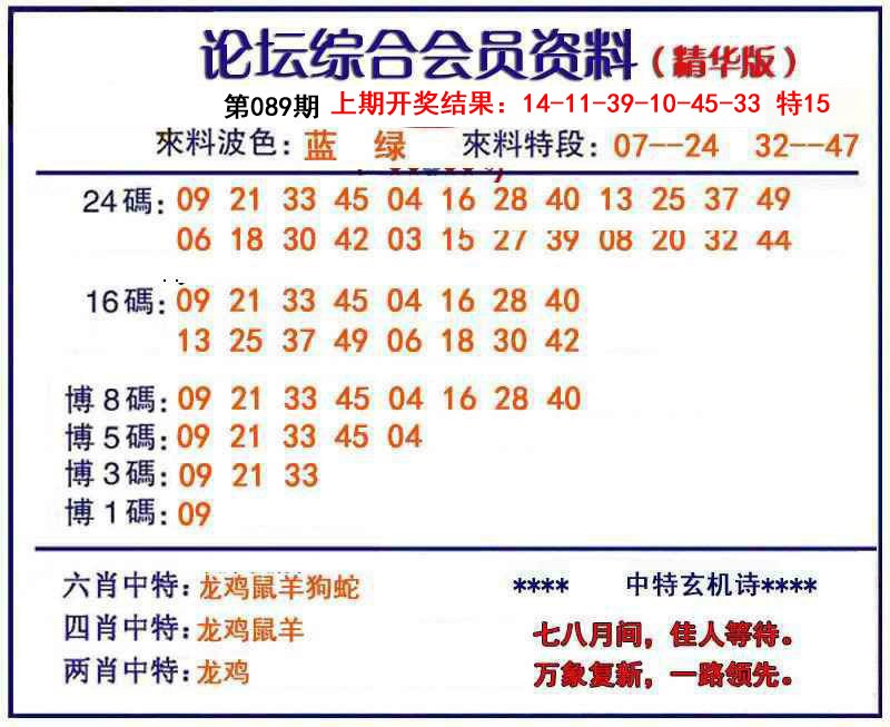 2025089期综合会员资料