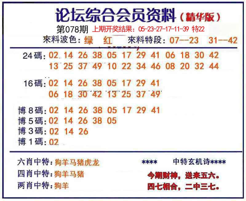 2025078期综合会员资料