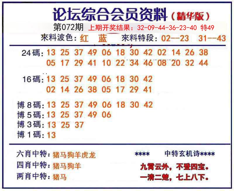 2025072期综合会员资料
