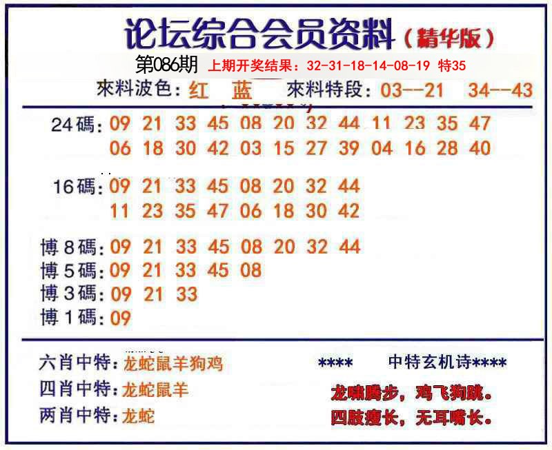2025086期综合会员资料