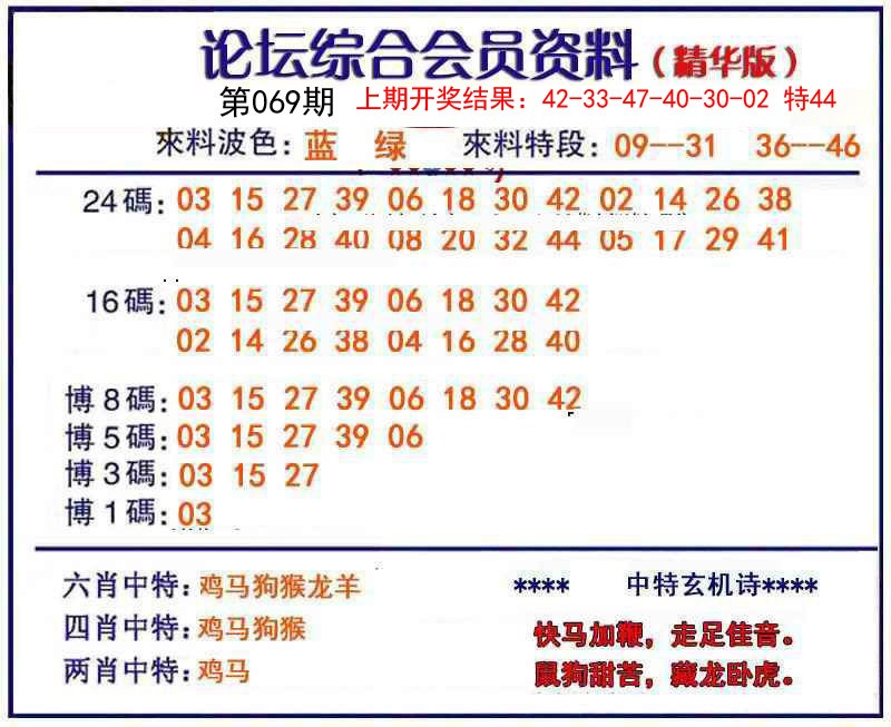 2025069期综合会员资料