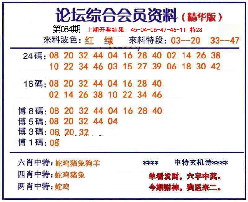2025084期综合会员资料