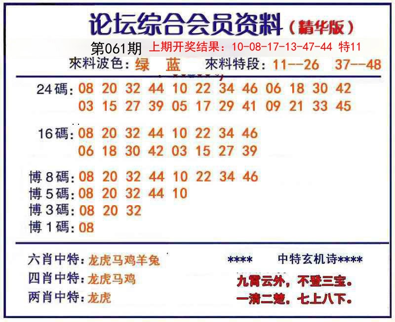2025061期综合会员资料