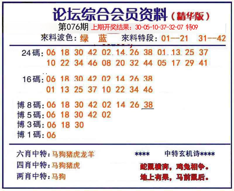 2025076期综合会员资料