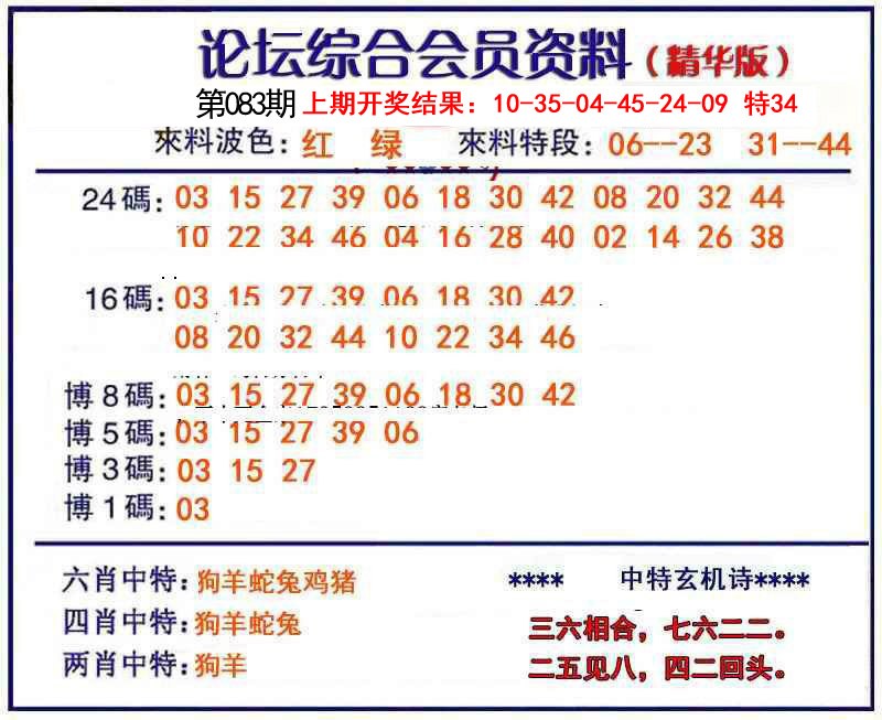 2025083期综合会员资料