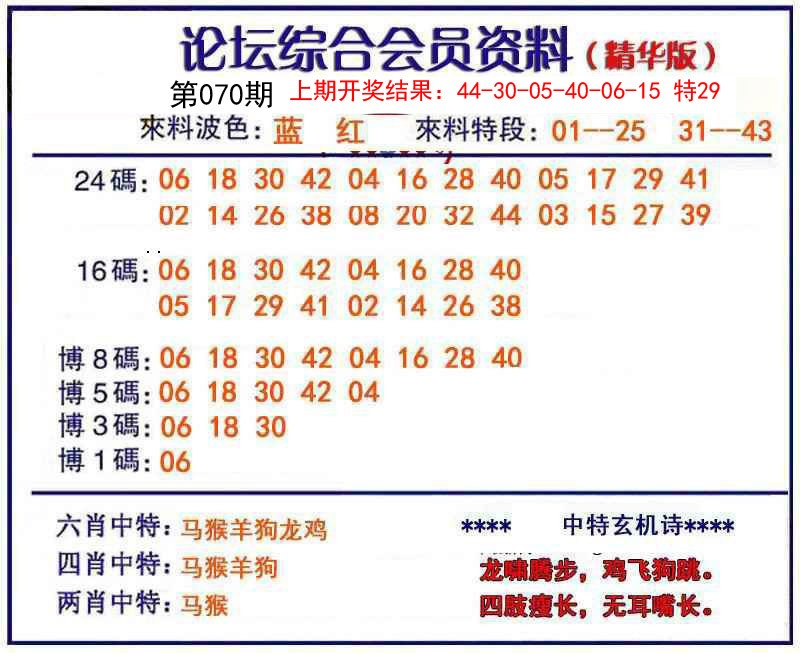 2025070期综合会员资料