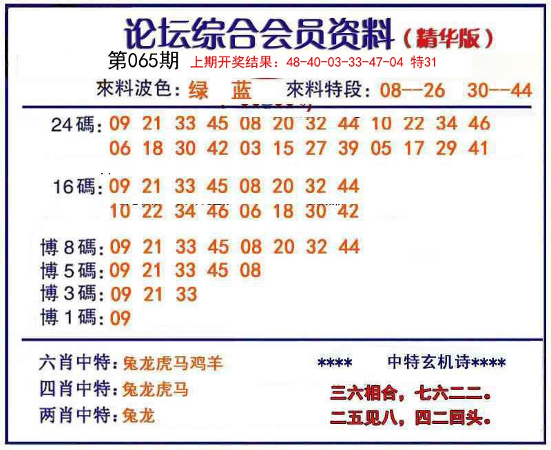2025065期综合会员资料