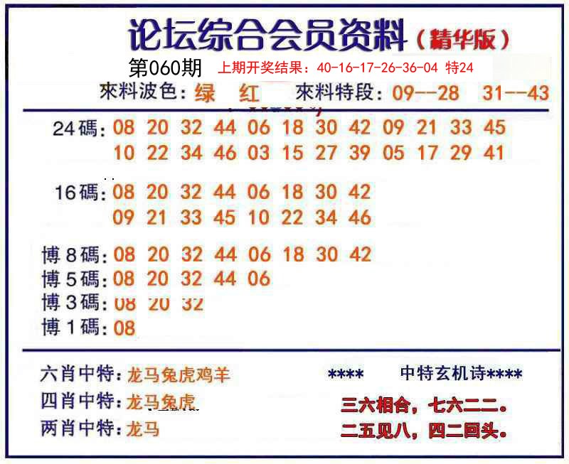 2025060期综合会员资料