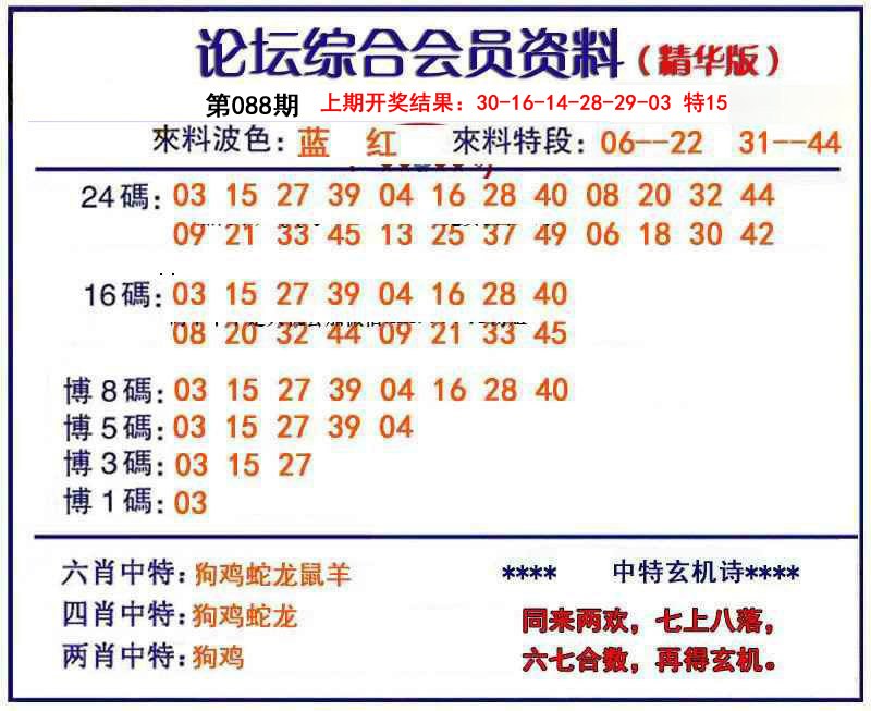 2025088期综合会员资料
