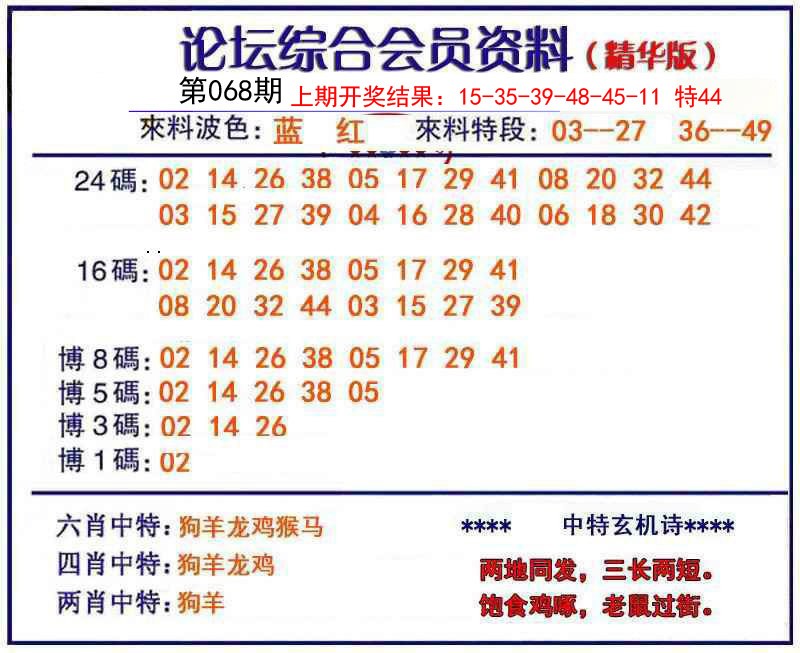 2025068期综合会员资料