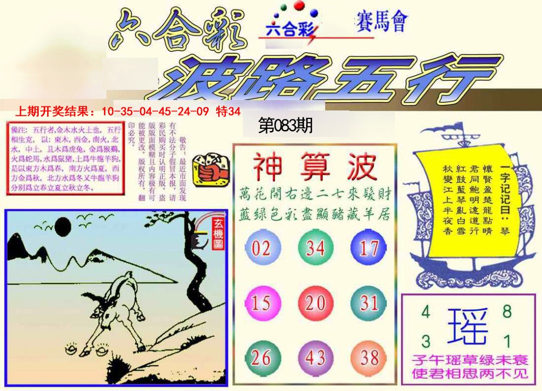 2025083期波路五行