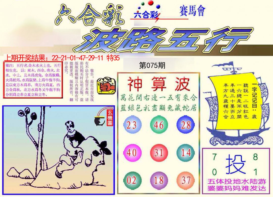 2025075期波路五行