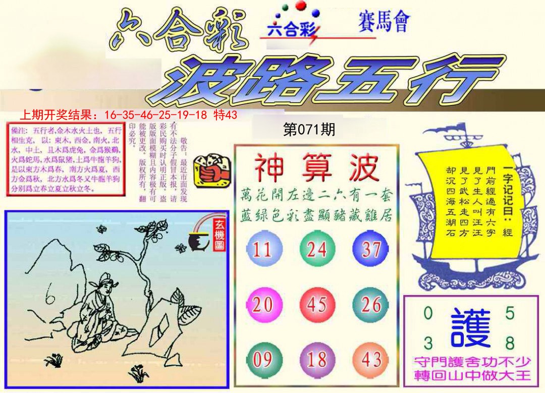 2025071期波路五行