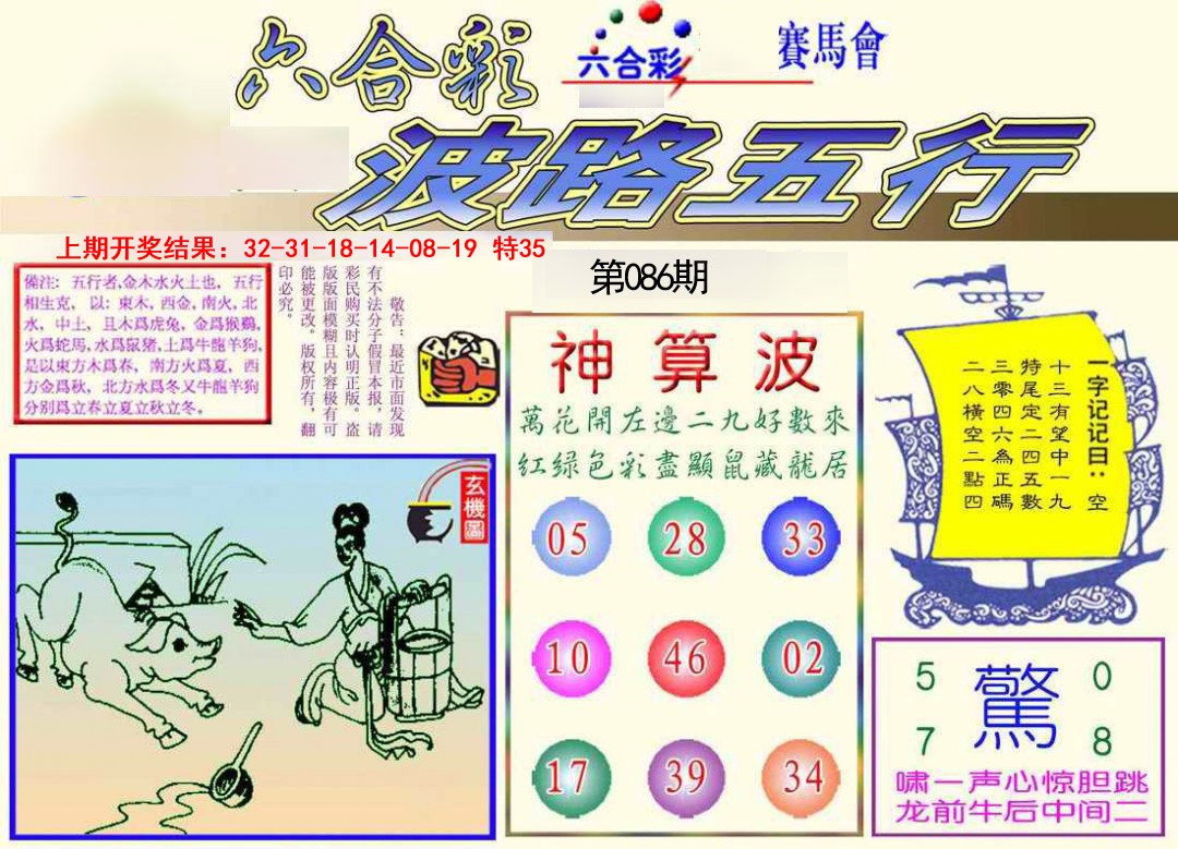 2025086期波路五行