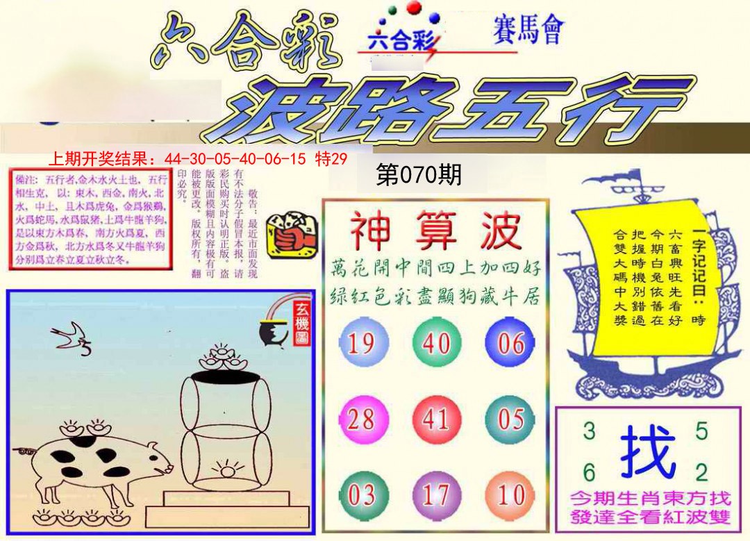 2025070期波路五行