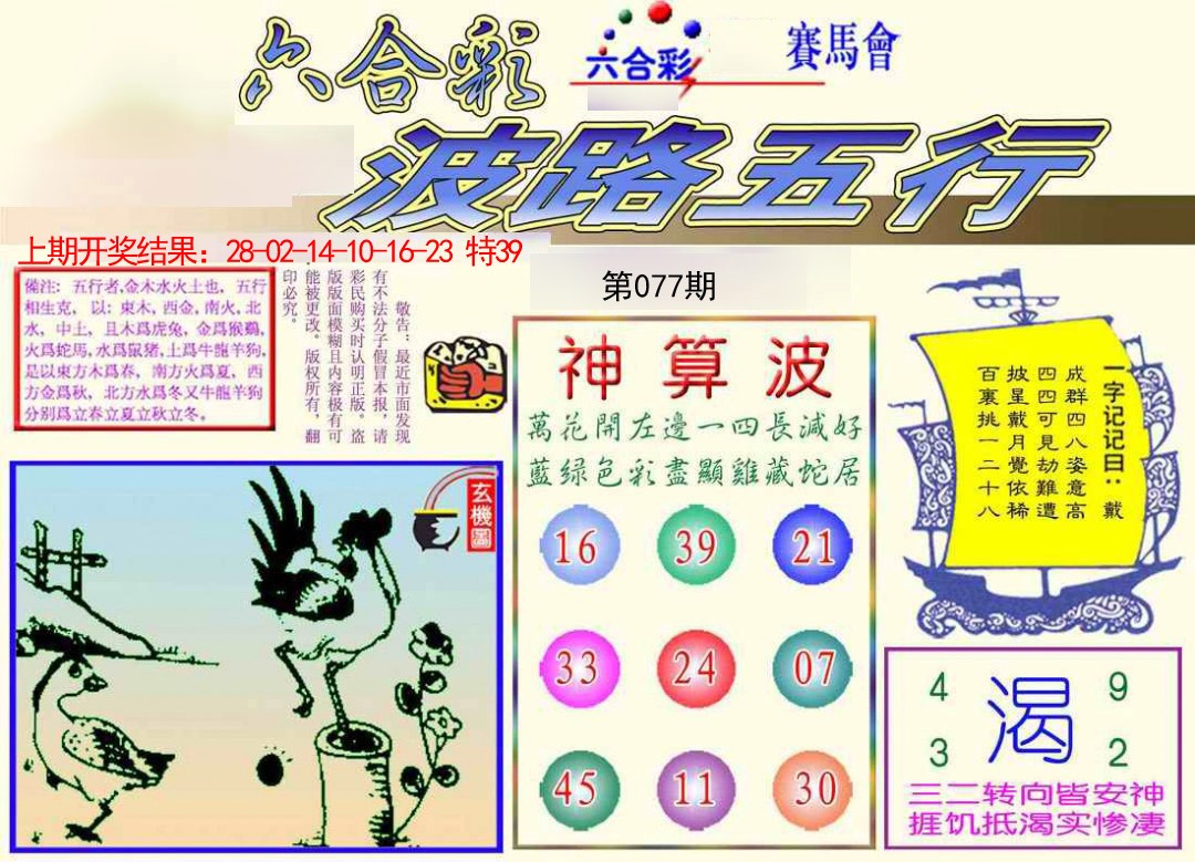 2025077期波路五行