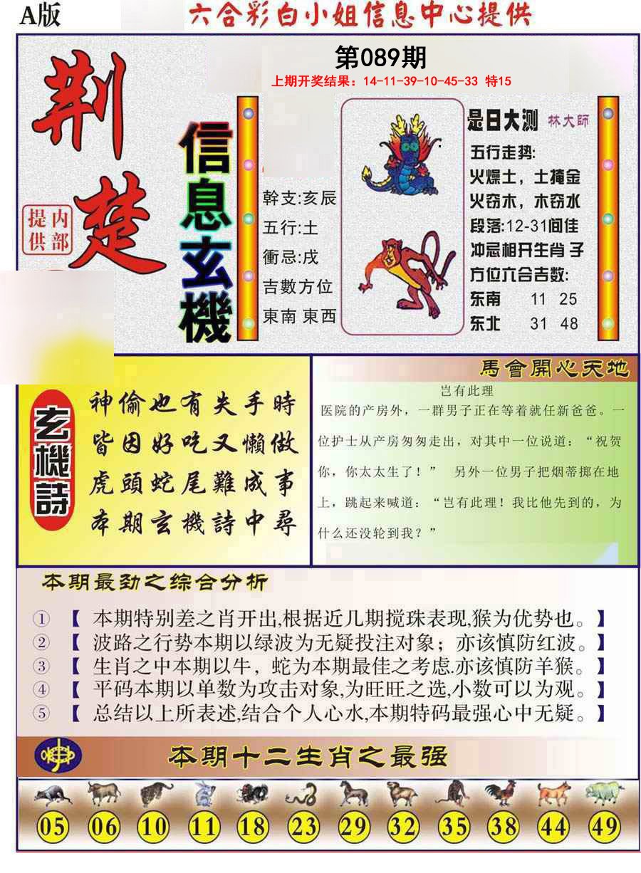 2025089期荆楚信息玄机A