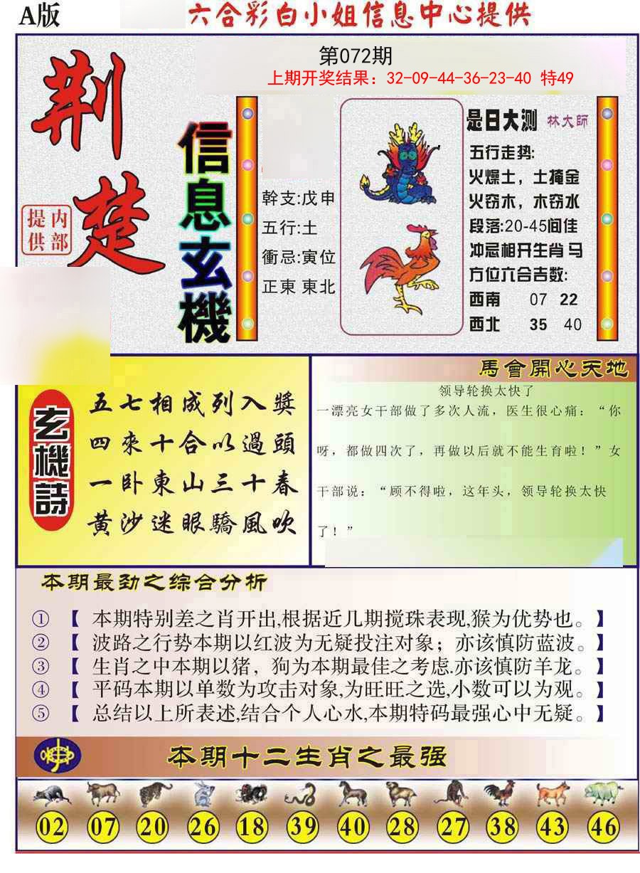 2025072期荆楚信息玄机A