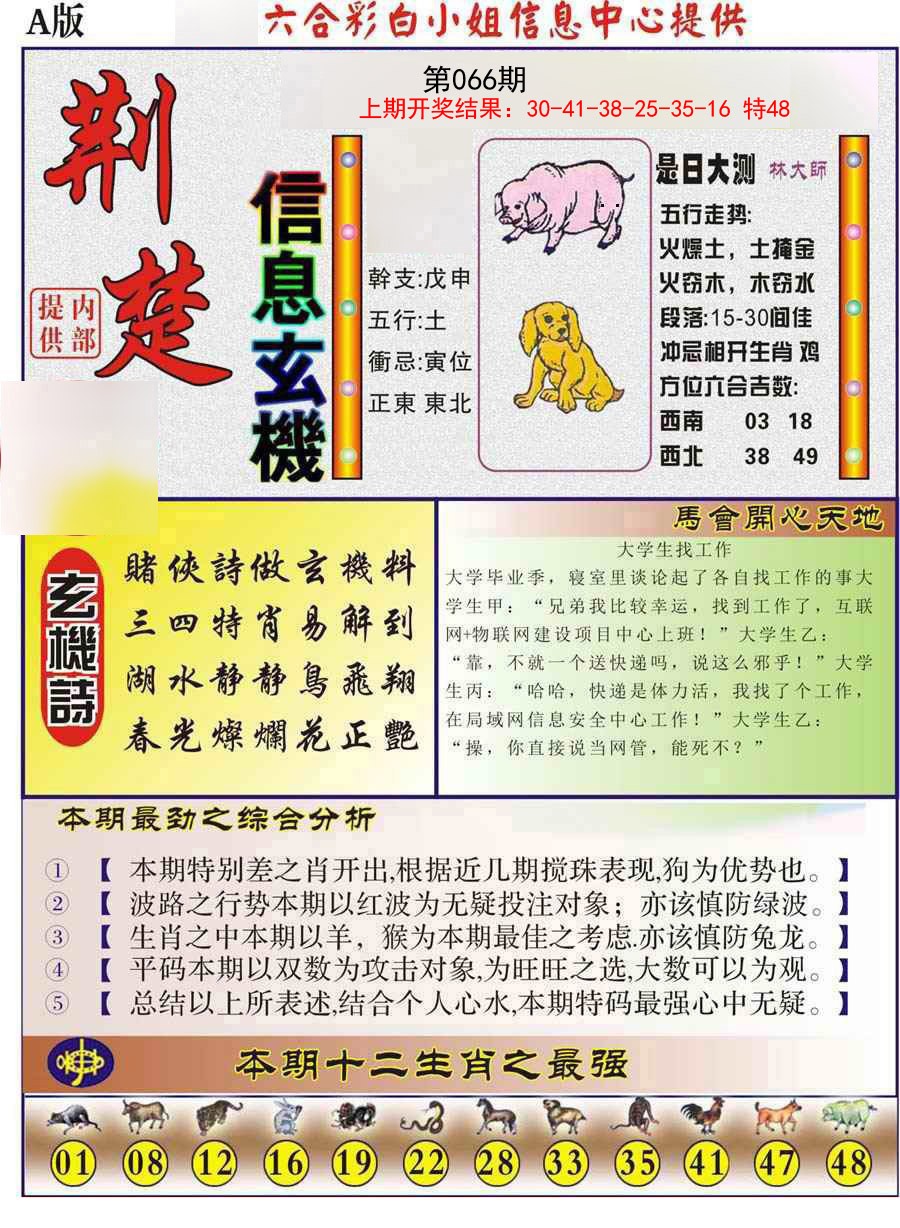 2025066期荆楚信息玄机A