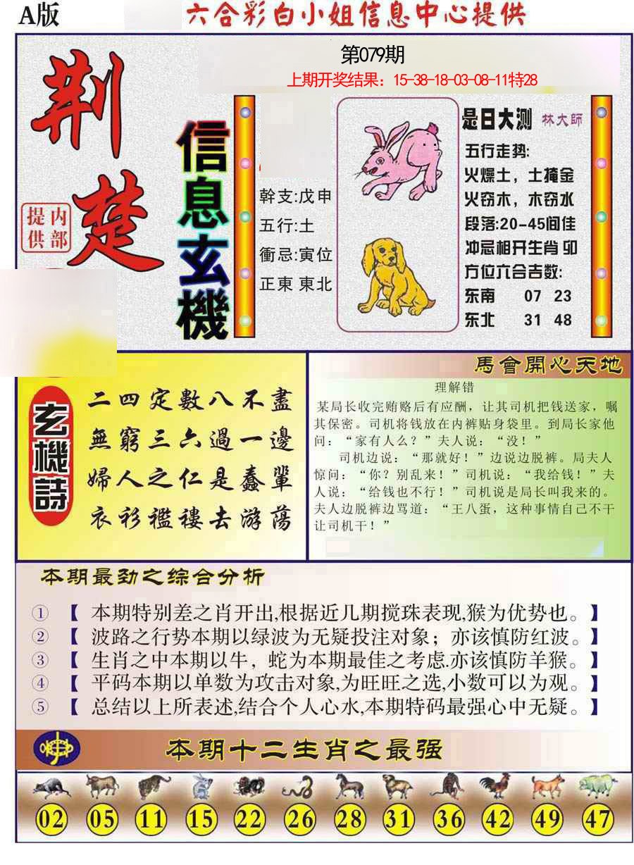 2025079期荆楚信息玄机A