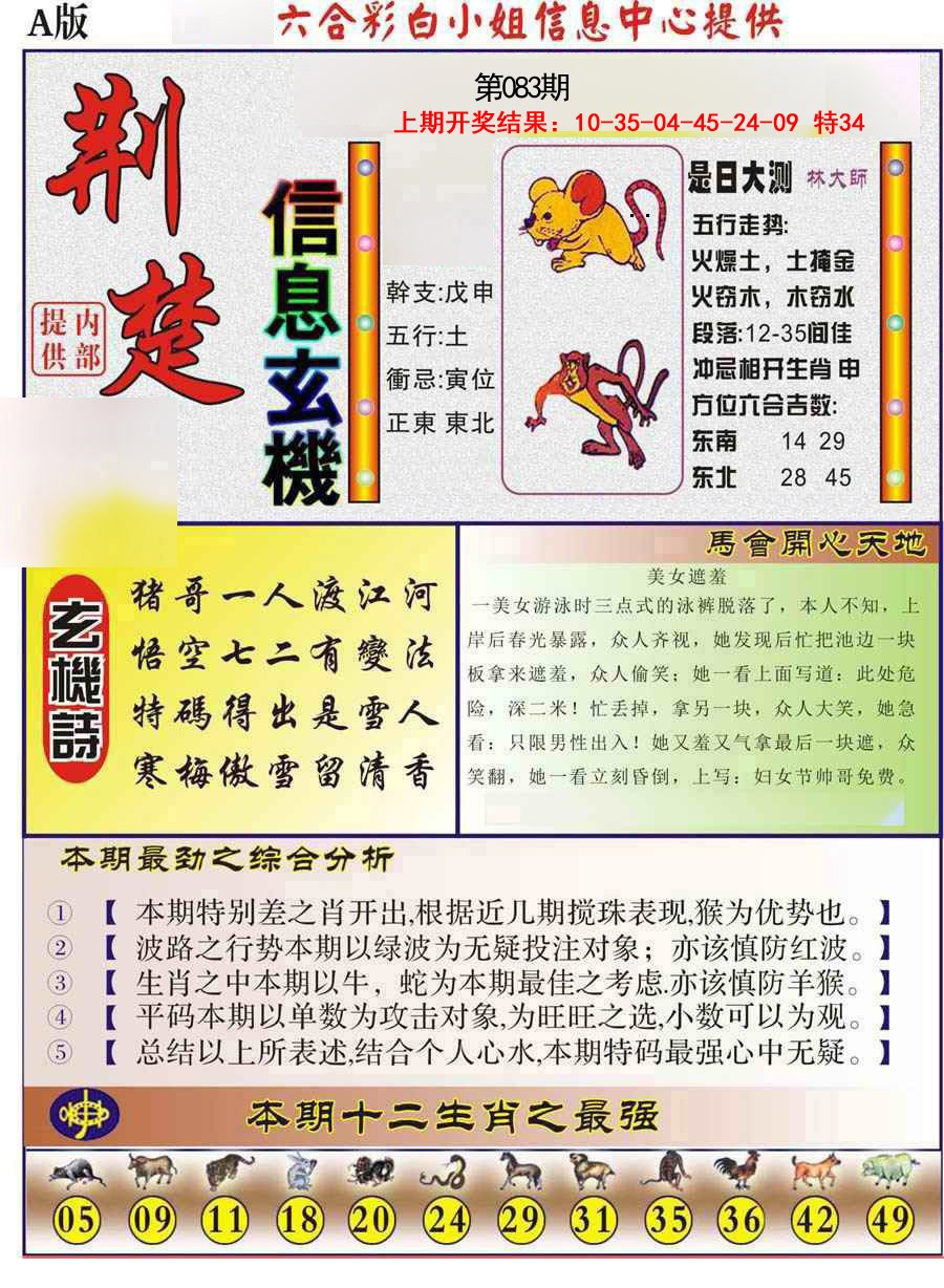 2025083期荆楚信息玄机A