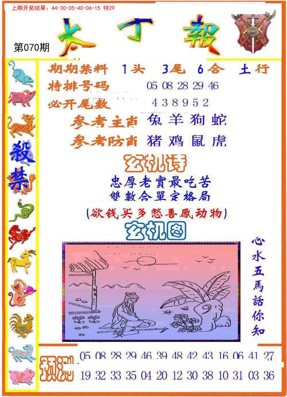 2025070期太子报
