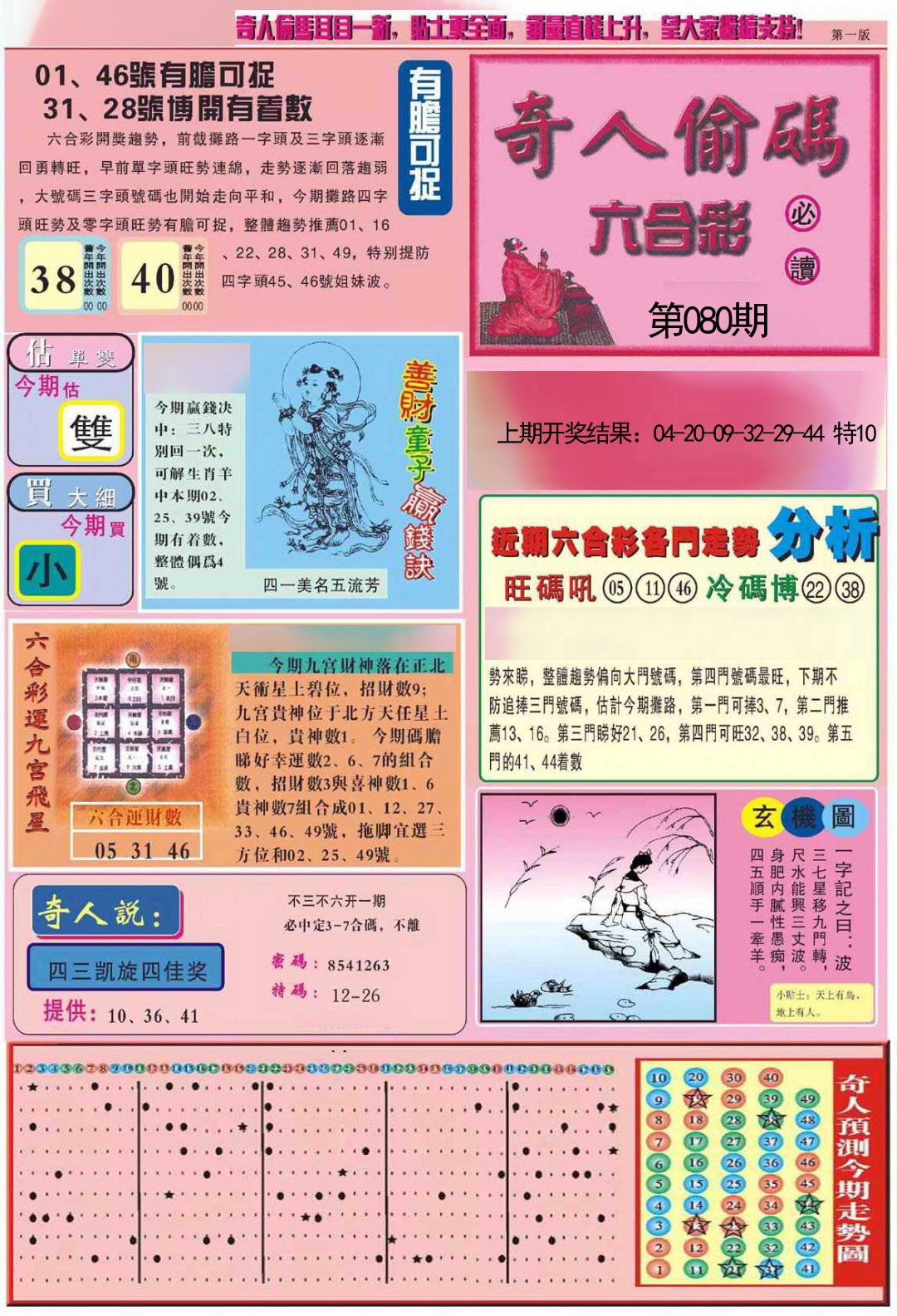 2025080期老奇人偷码A