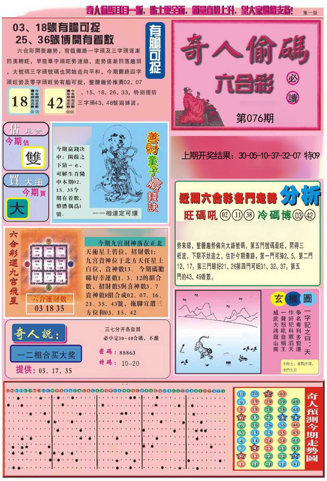 2025076期老奇人偷码A