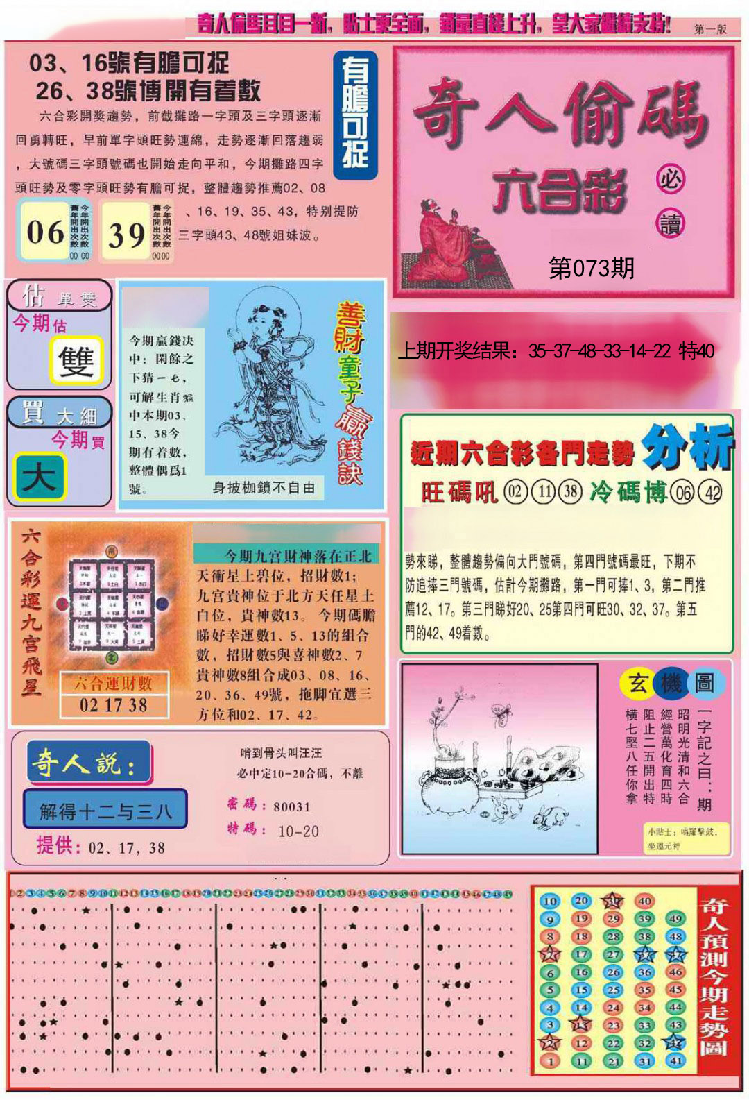 2025073期老奇人偷码A