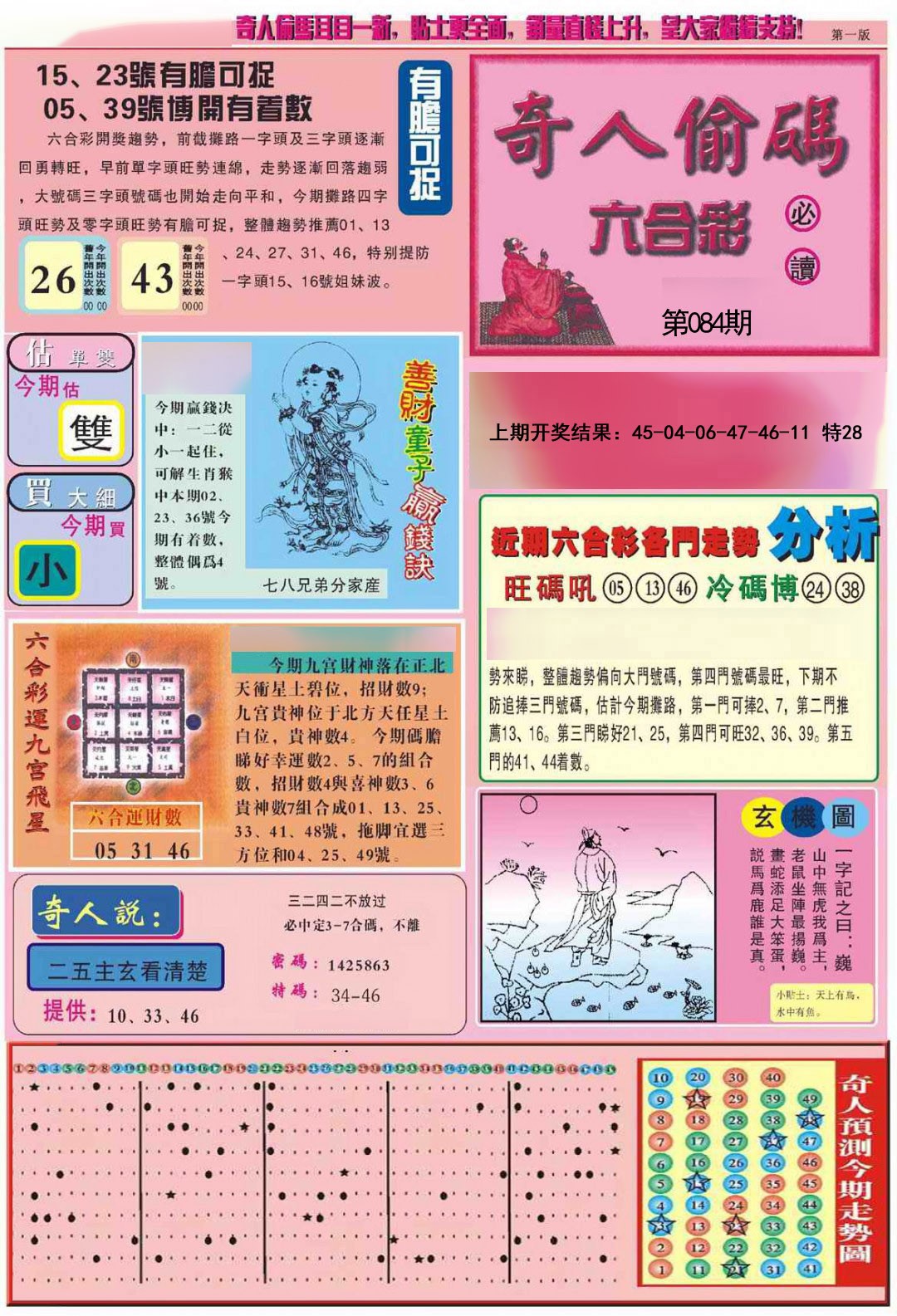 2025084期老奇人偷码A