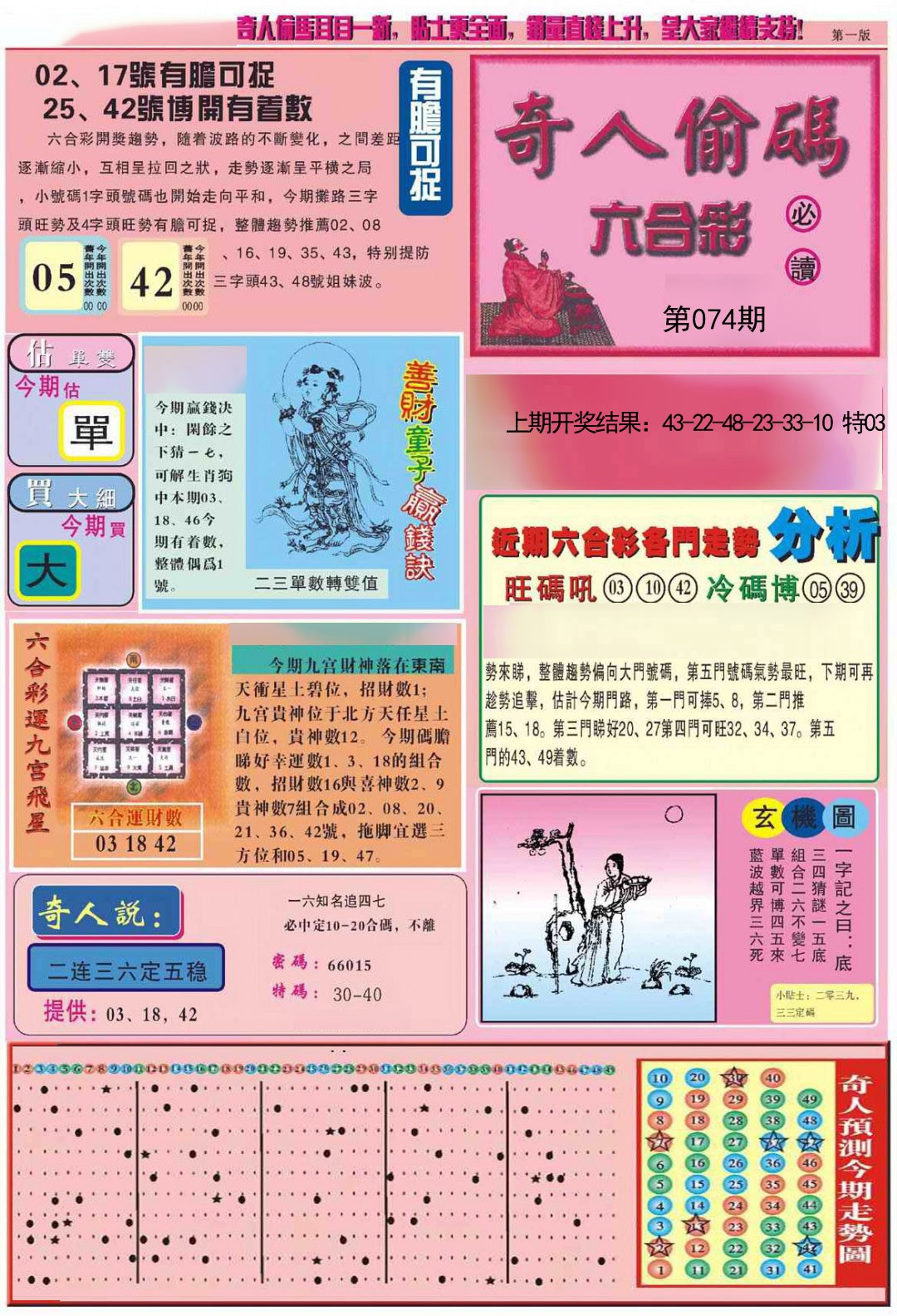 2025074期老奇人偷码A