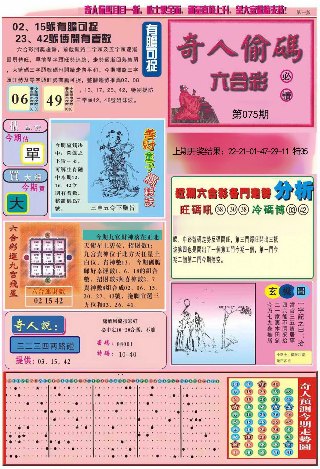 2025075期老奇人偷码A