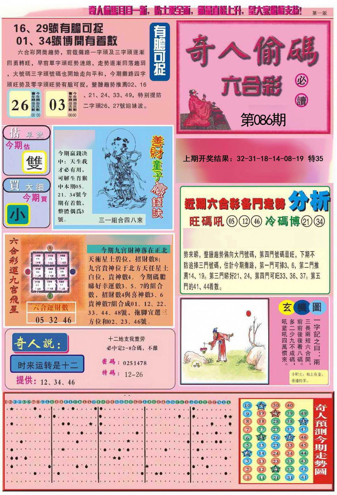 2025086期老奇人偷码A