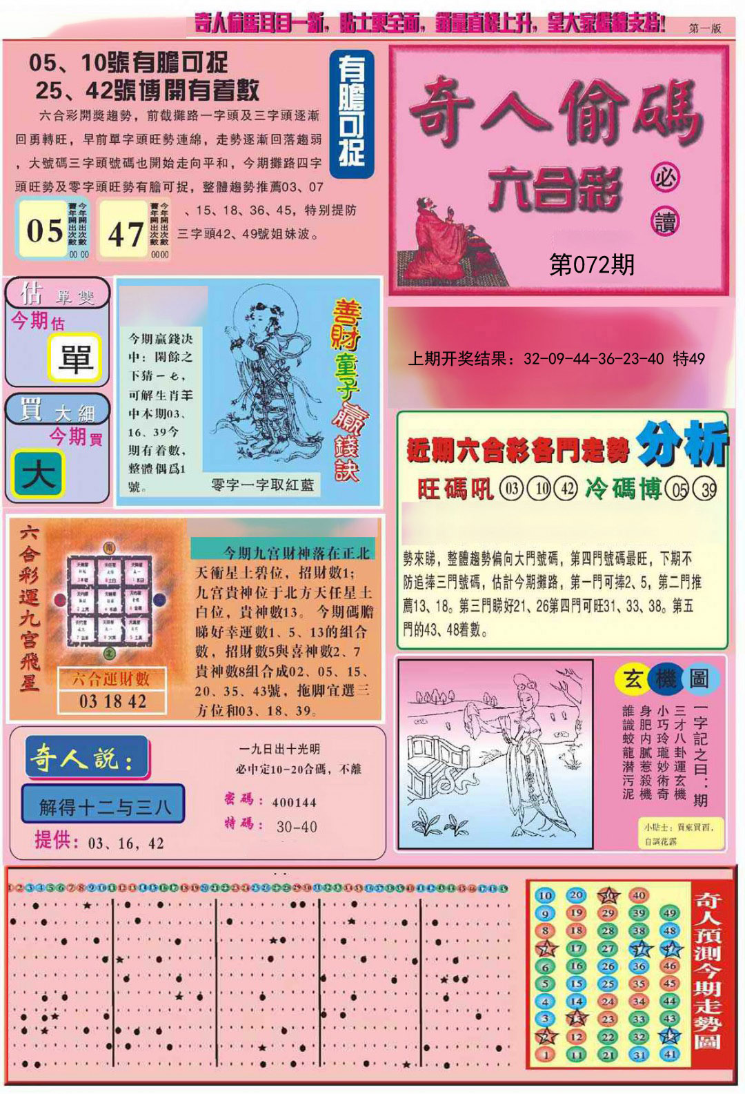 2025072期老奇人偷码A