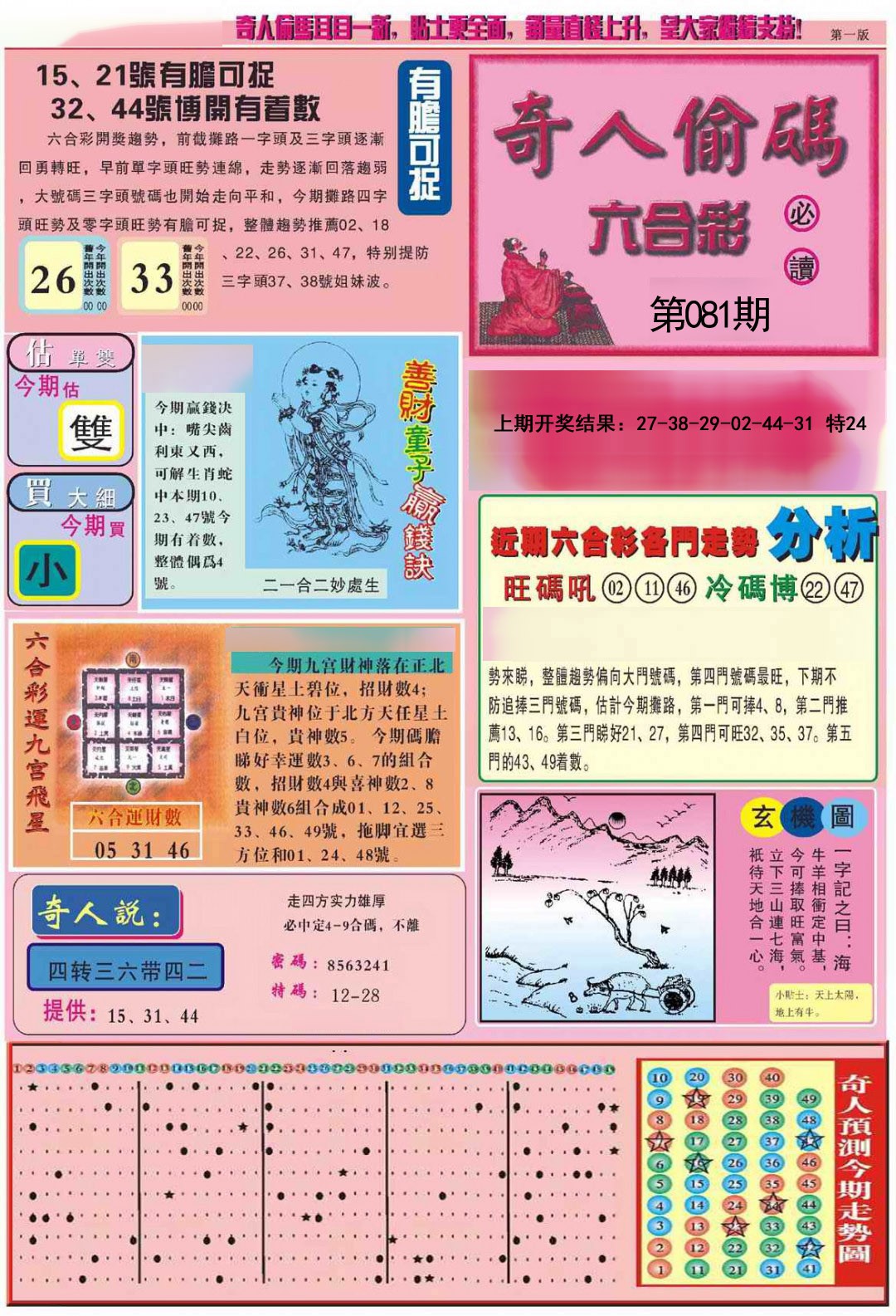 2025081期老奇人偷码A
