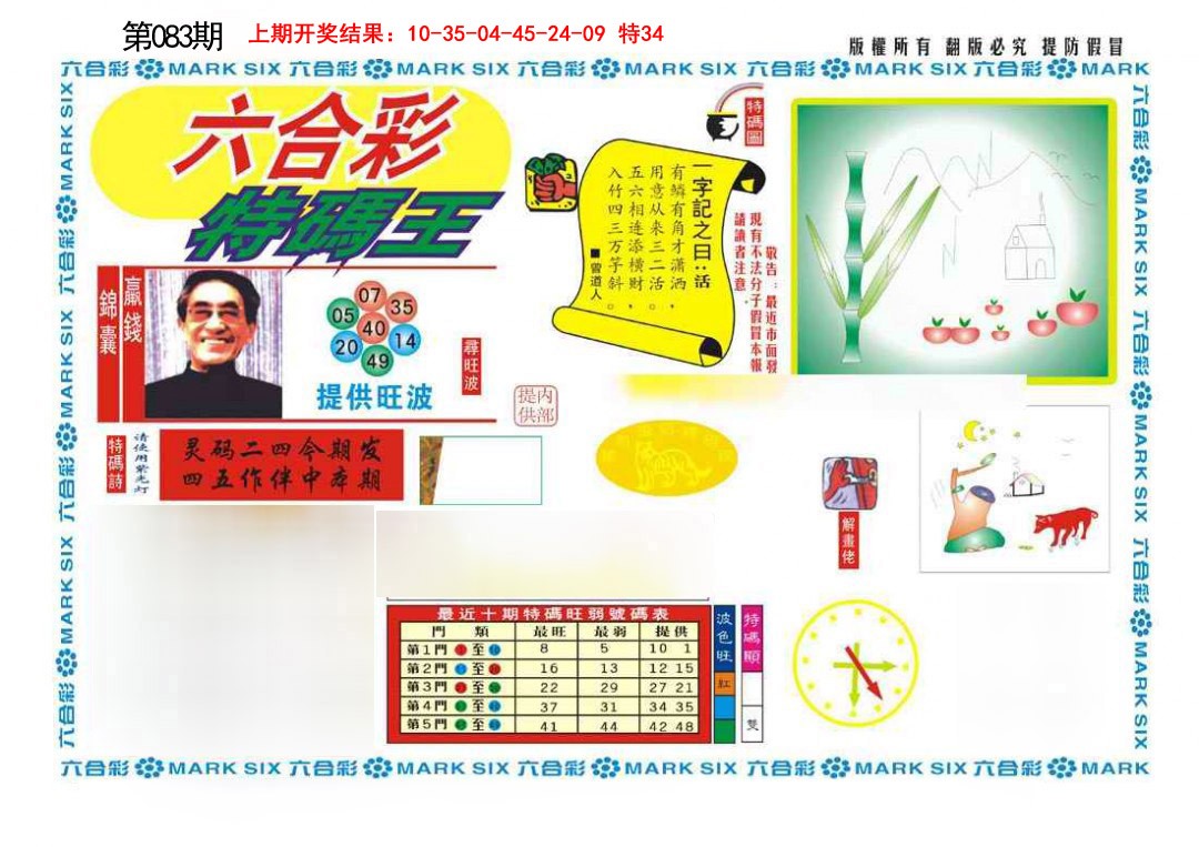 2025083期新特码王