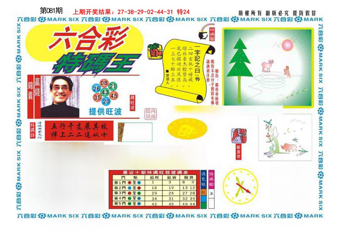 2025081期新特码王
