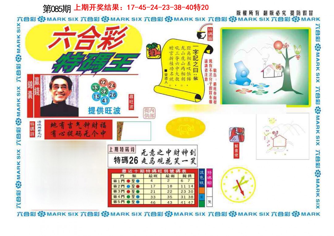 2025085期新特码王
