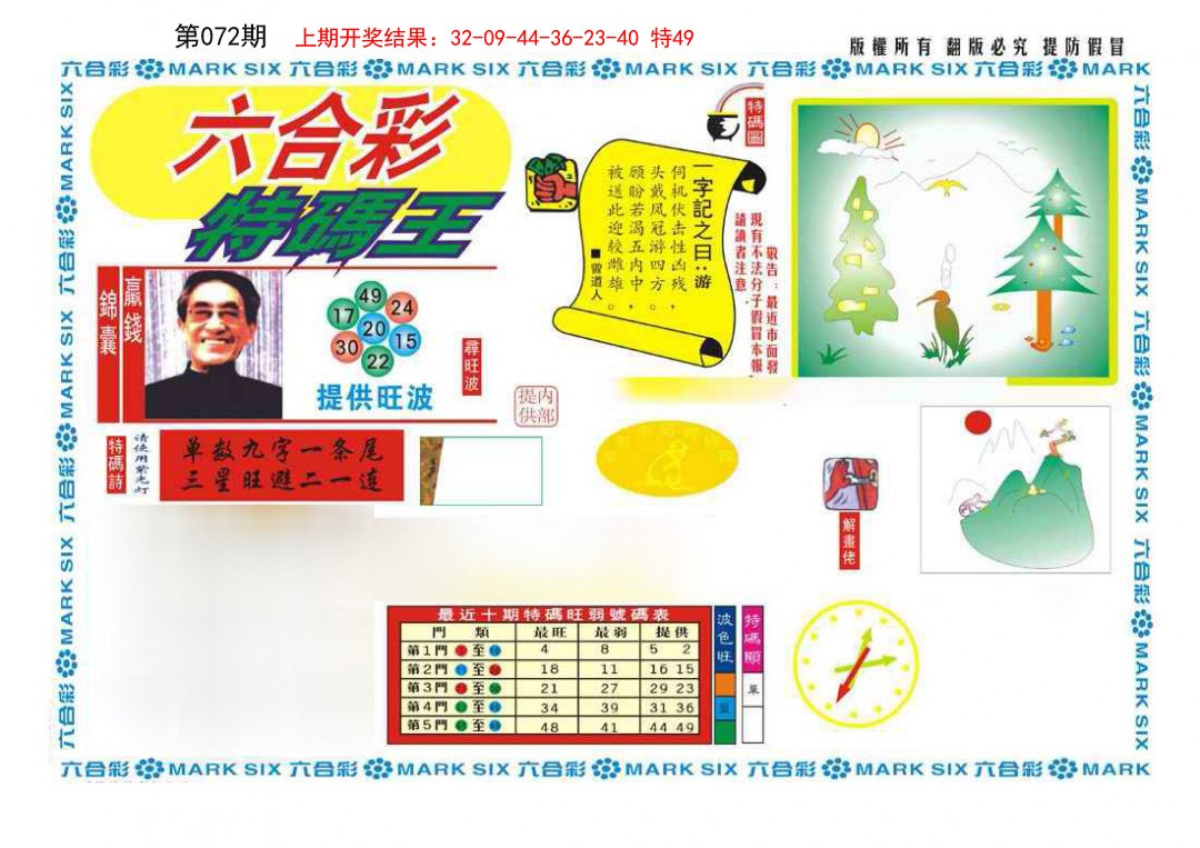 2025072期新特码王