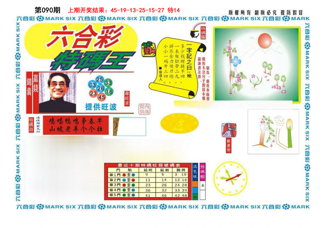 2025090期新特码王