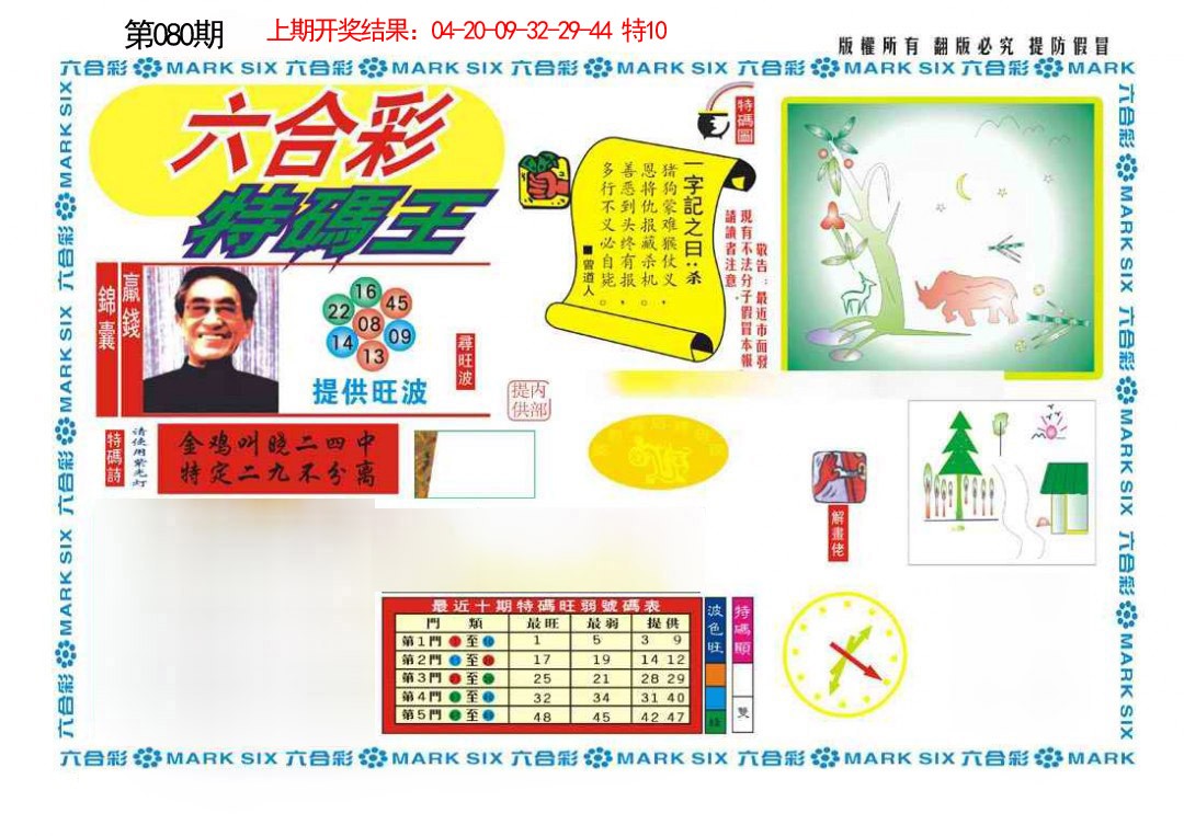 2025080期新特码王