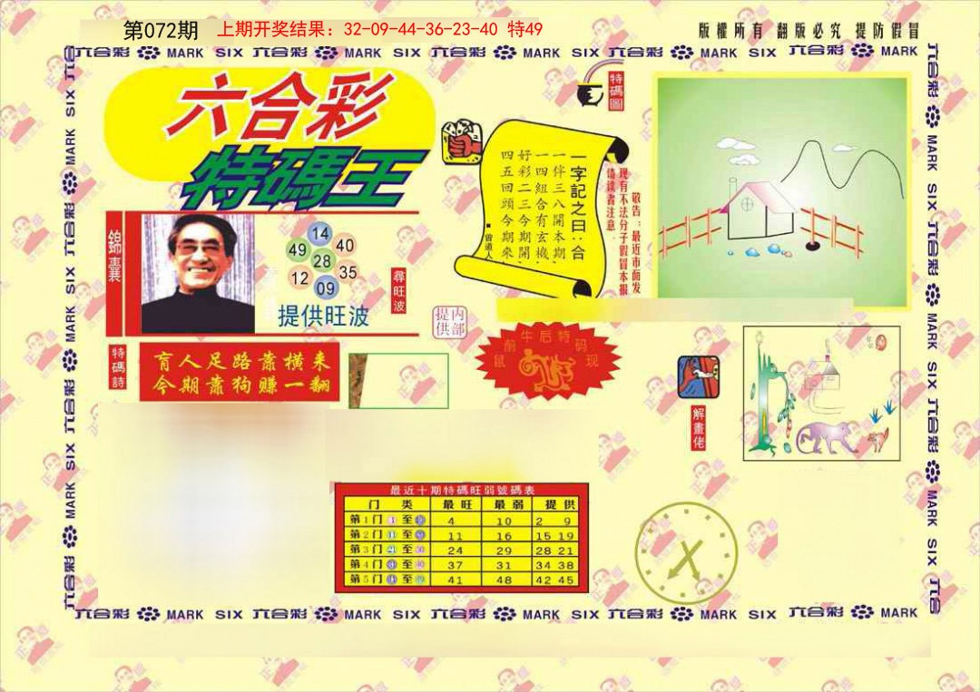 2025072期特码王