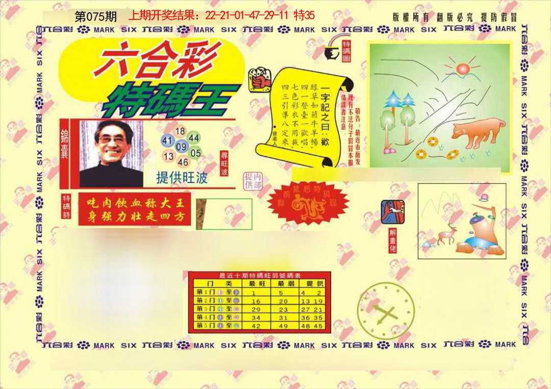 2025075期特码王
