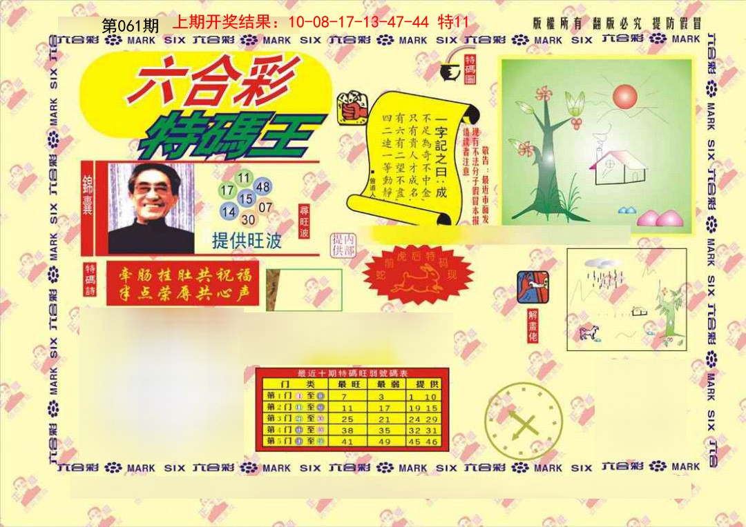 2025061期特码王