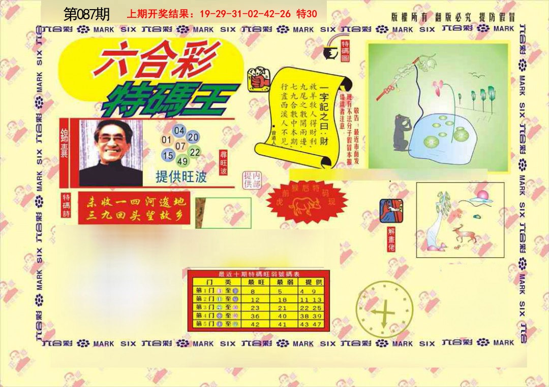 2025087期特码王